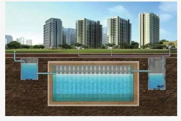 改善環境美化景觀設計用透水地坪合適嗎？